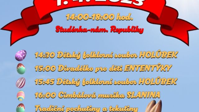Velikonoční jarmark